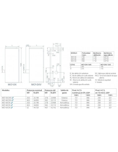 CALDERA DOMUSA MCF 30 HDX 100 LITROS