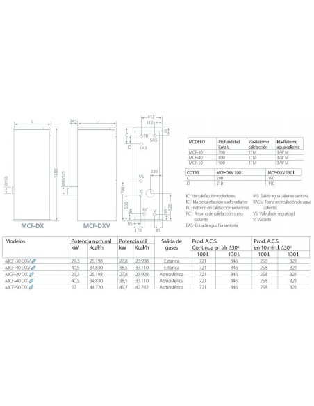 CALDERA DOMUSA MCF 30 HDX 100 LITROS