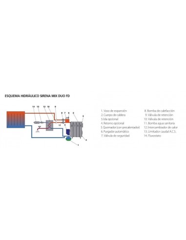 CALDERA DOMUSA SIRENA MIX DUO HFD 40