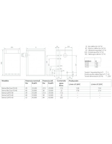 CALDERA DOMUSA SIRENA MIX DUO HFD 40