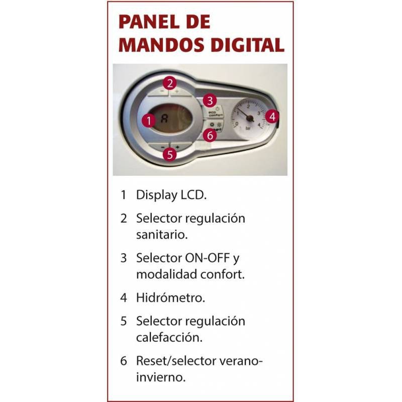 FERROLI BLUEHELIX PRO 32
