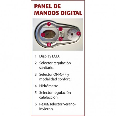 FERROLI BLUEHELIX PRO 32