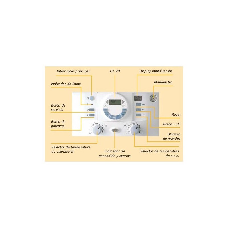 JUNKERS CERAPUR ZWBC 28-2C