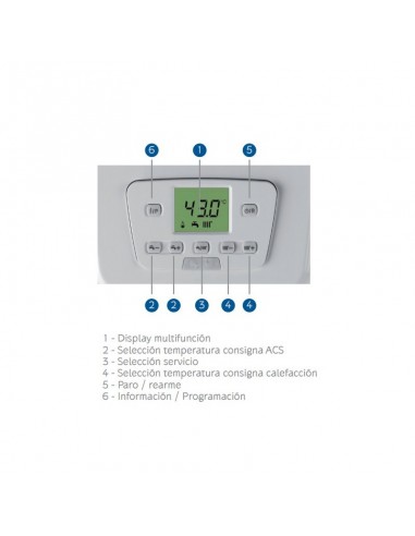 BAXI NEODENSPLUS ECO 24/24 F